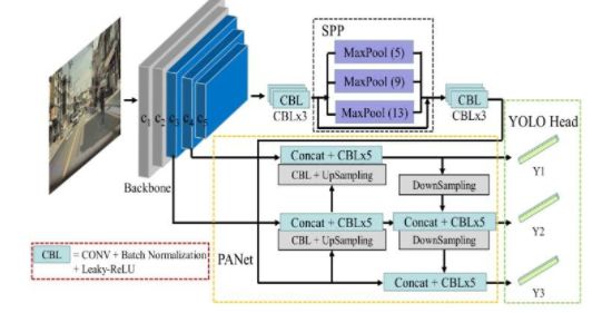 STU odovzdala míľnik M3.3
